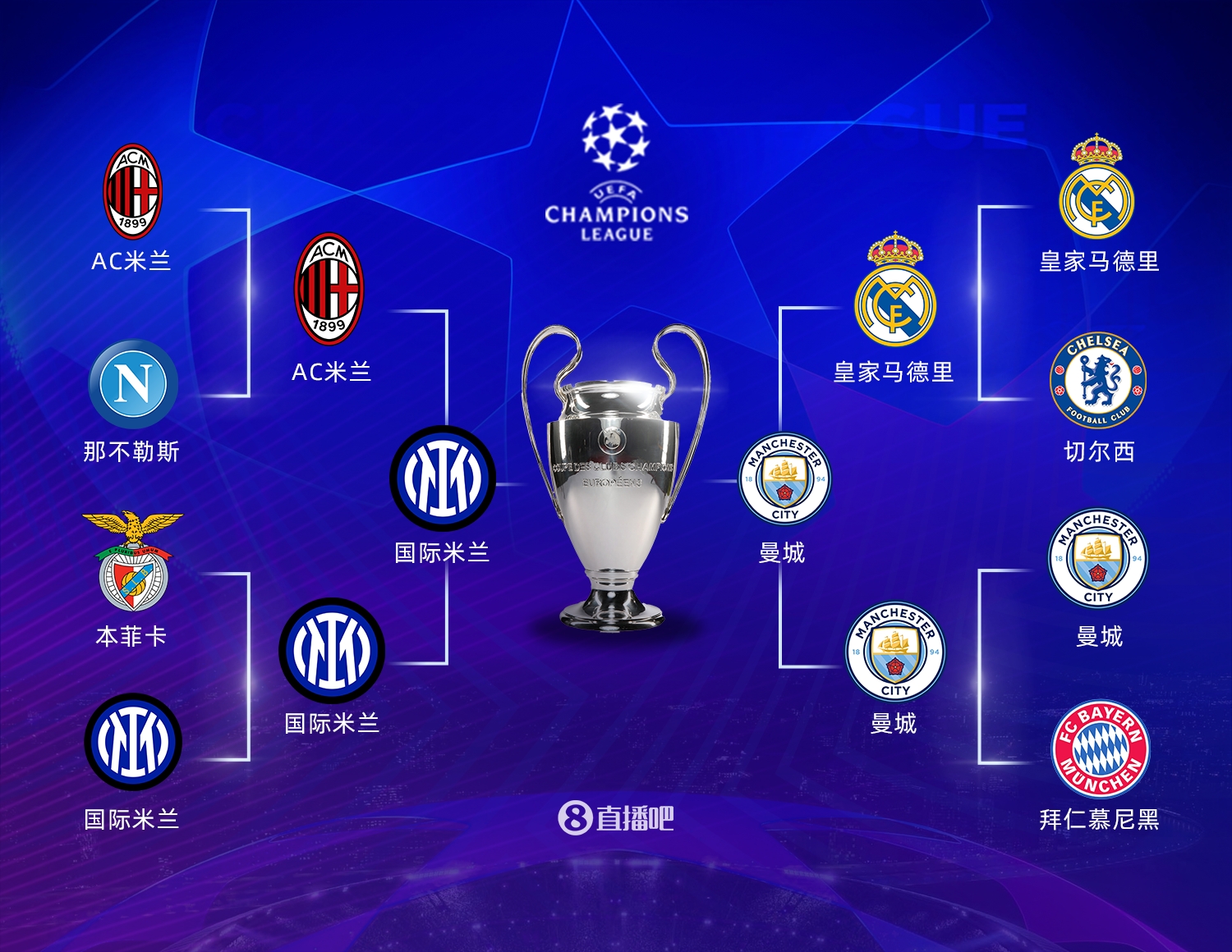 本文将通过 本文将通过